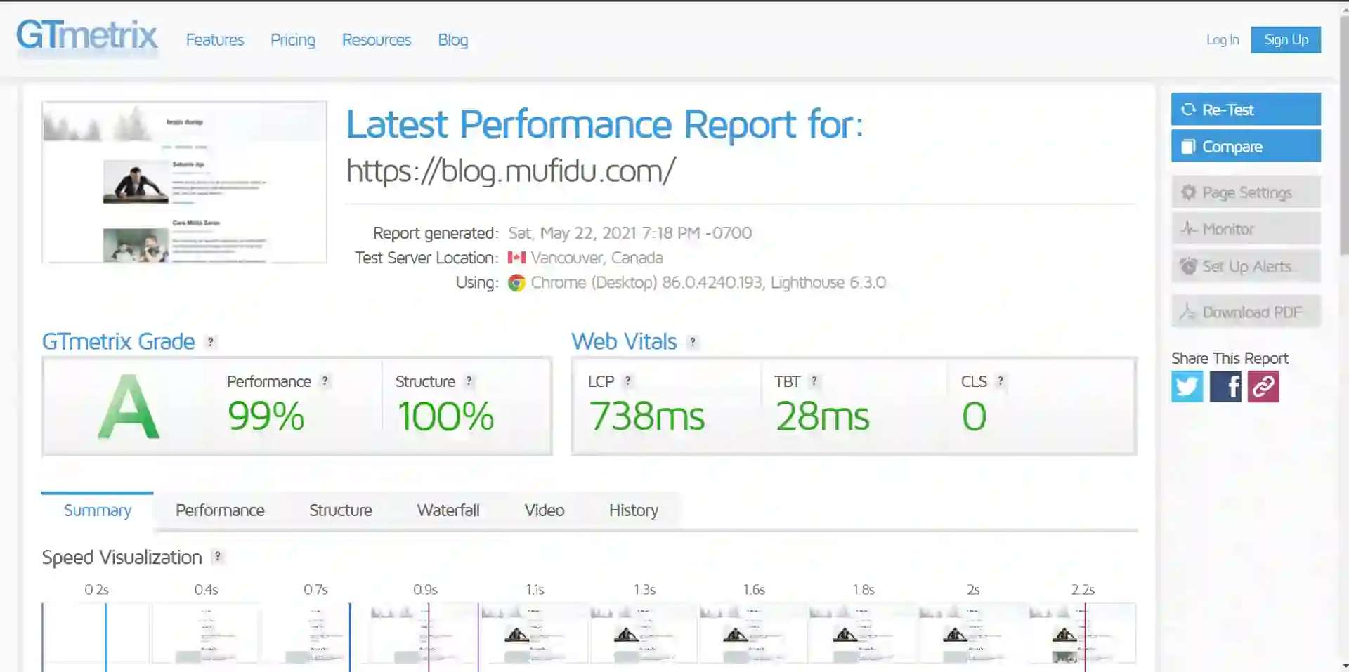 gtmetrix test result